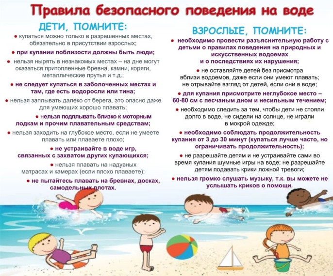 «Неделя безопасности».